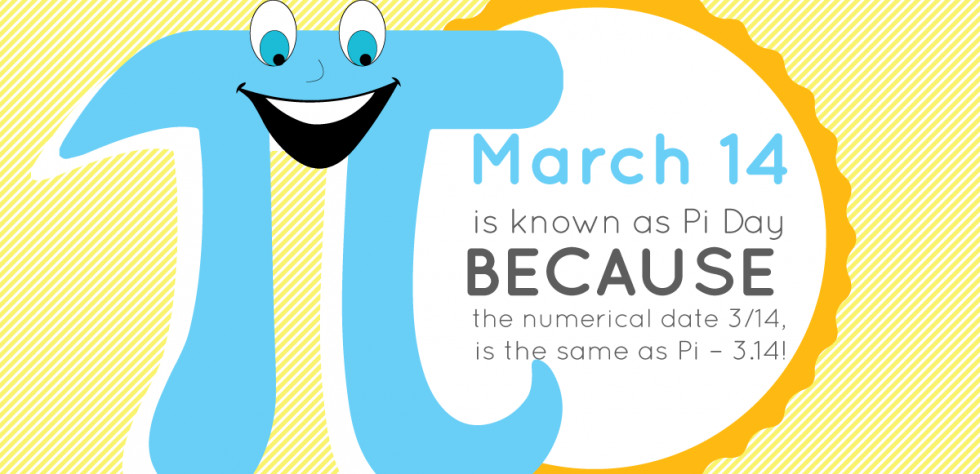 Fun Pi Day Activities For Middle School
 Kumon Canada Blog