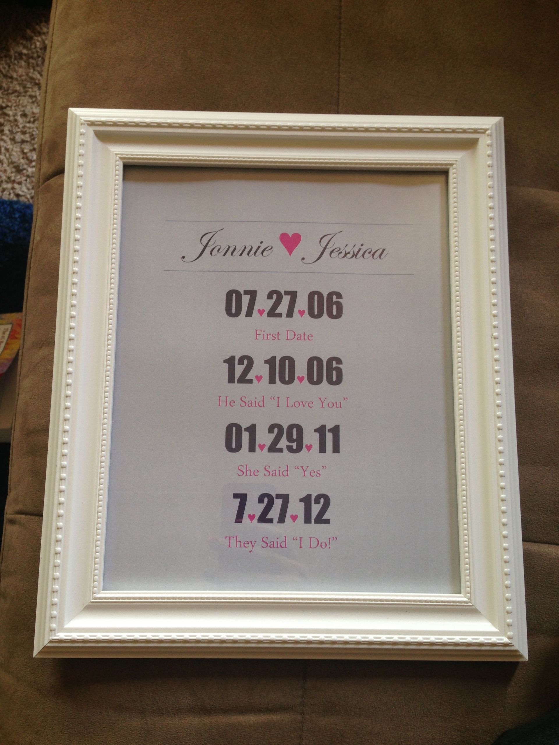 Gift Ideas For 1 Year Anniversary
 DIY on Word these sell for about $30 without the frame