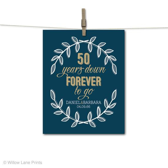 Gift Ideas For 10 Year Anniversary
 10th wedding anniversary t ideas for her by