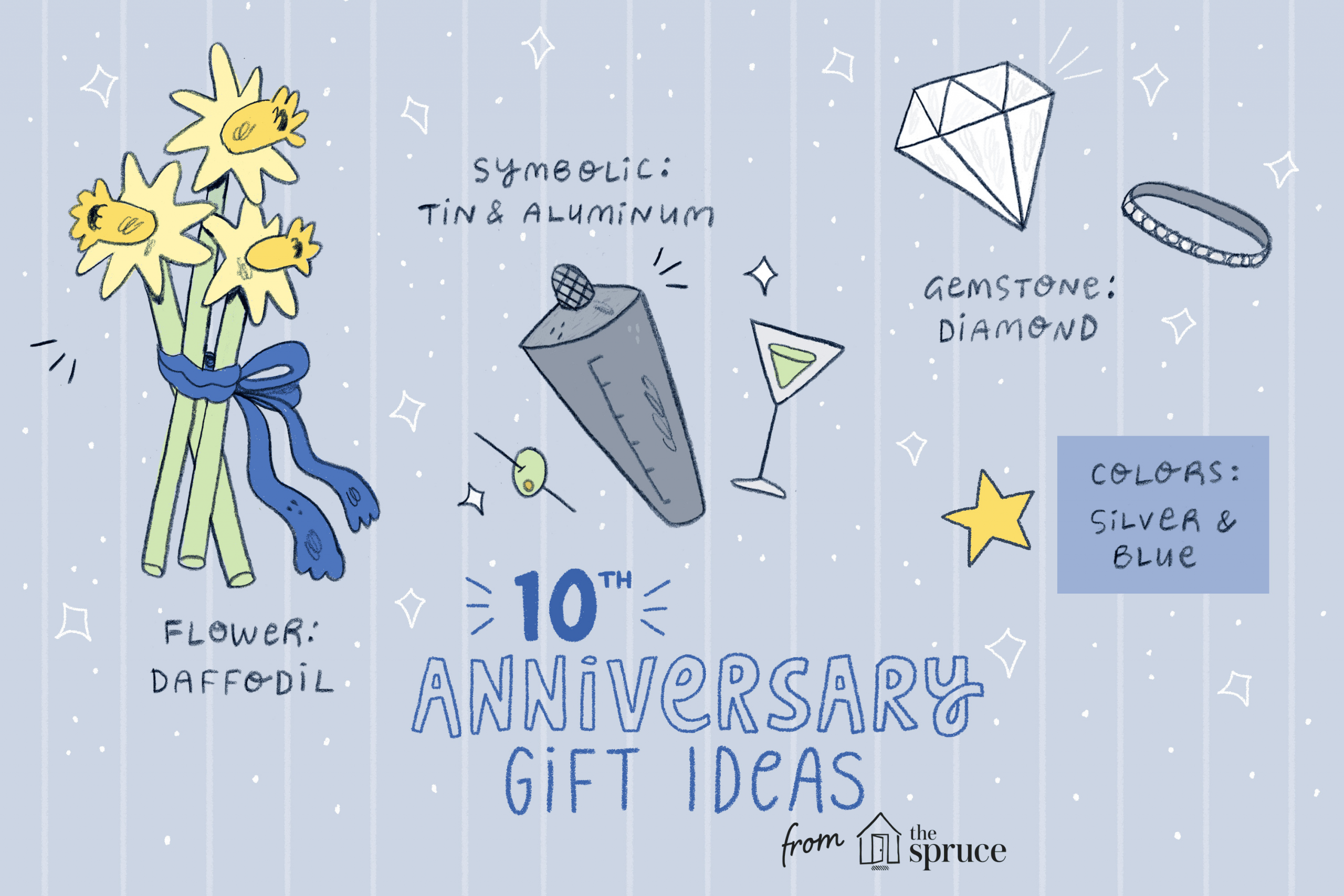 Gift Ideas For 10 Year Anniversary
 10 Year Wedding Anniversary Gift Ideas