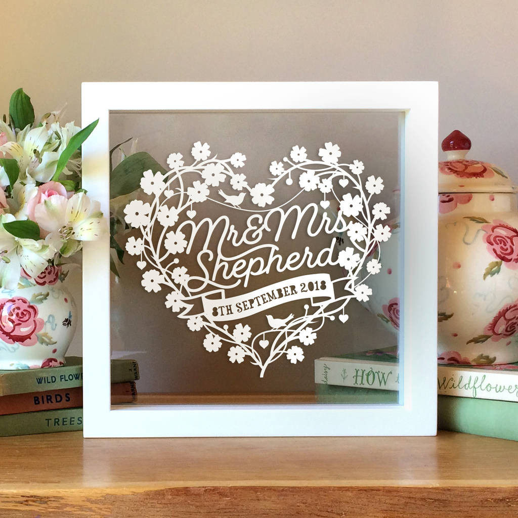 Gift Ideas For 1St Wedding Anniversary
 personalised 1st wedding anniversary t by sas creative
