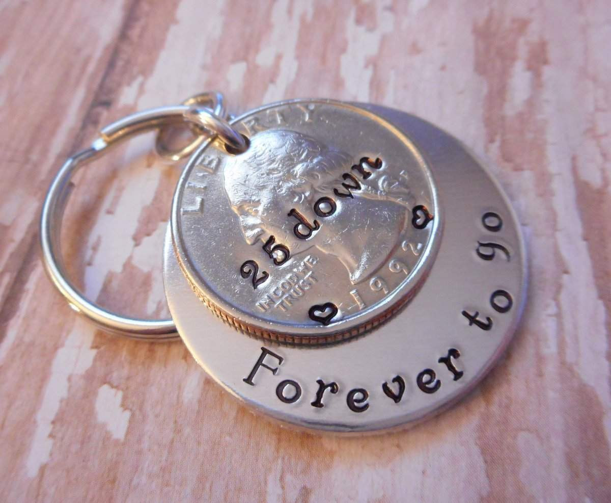 Gift Ideas For 25Th Wedding Anniversary
 Top 20 Best 25th Wedding Anniversary Gifts