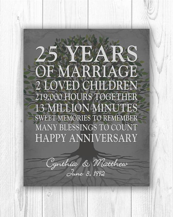 Gift Ideas For 25Th Wedding Anniversary
 25th Anniversary Gift 25 Year Anniversary Gift 25th Wedding