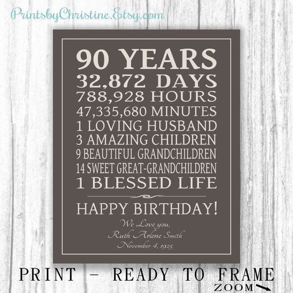 Gift Ideas For 90Th Birthday
 90th BIRTHDAY GIFT Sign Print Personalized by