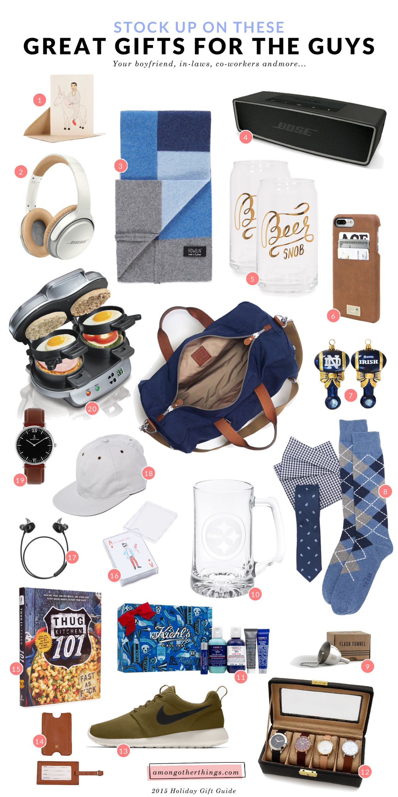 Gift Ideas For Boyfriends Parents
 Gift Guide for the Guys in Your Life
