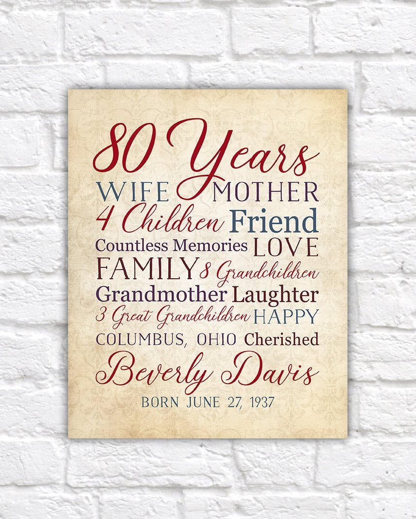 Gift Ideas For Elderly Grandmother
 80th Birthday 80 Years Old Birthday Gift for Mother