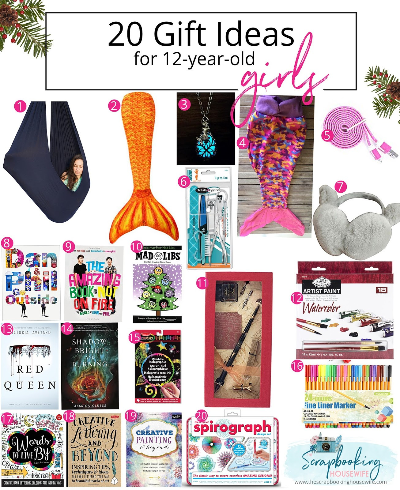 Gift Ideas For Twelve Year Old Girls
 Ellabella Designs 13 GIFT IDEAS FOR TODDLERS