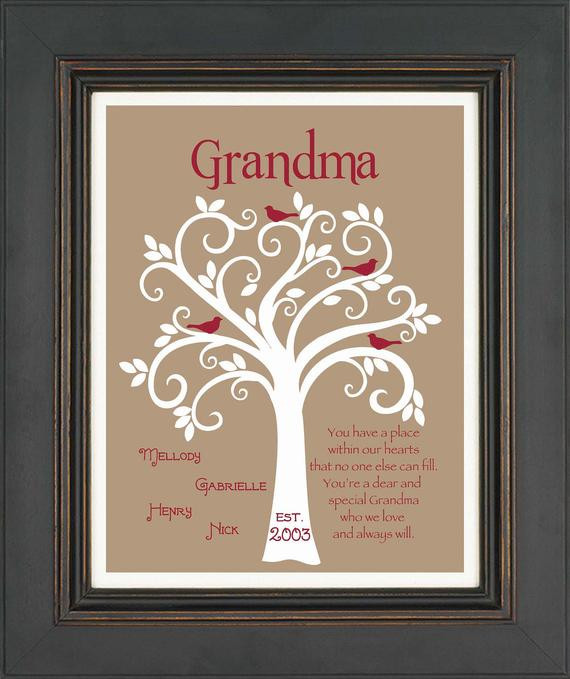 Gift Ideas Grandmother
 Grandma Gift Family Tree 8x10 Custom Print Personalized