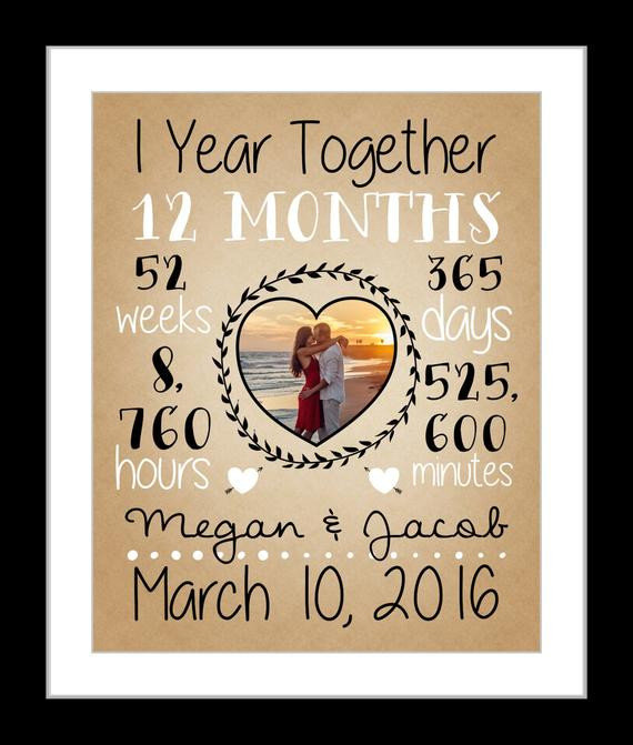 Girlfriend Anniversary Gift Ideas
 First anniversary t to her 1 year anniversary t for