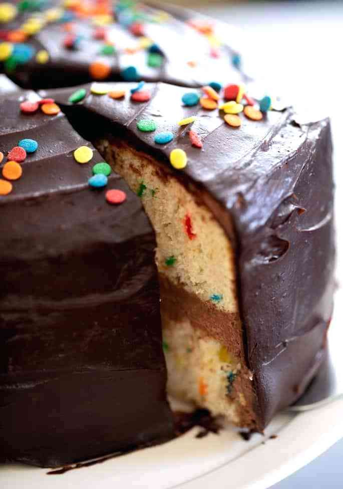 Gluten Free Birthday Cake Delivery
 birthday cake – Home and Women