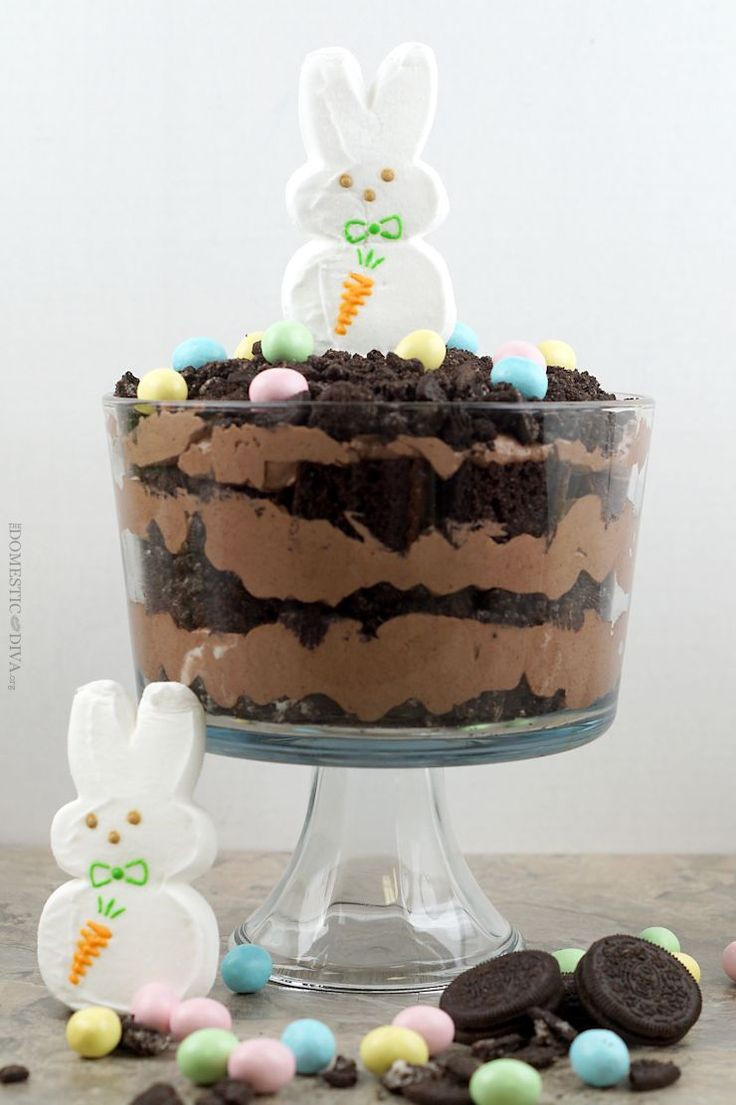 Good Easter Desserts
 Wouldn t use Easter bunny but Dirt Cake Trifle Recipe