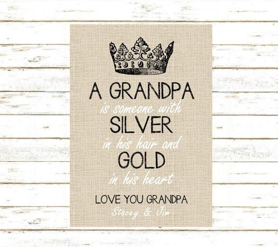 Grandpa Birthday Gifts
 Grandpa Gift Print and Pop into any frame DIY Instant
