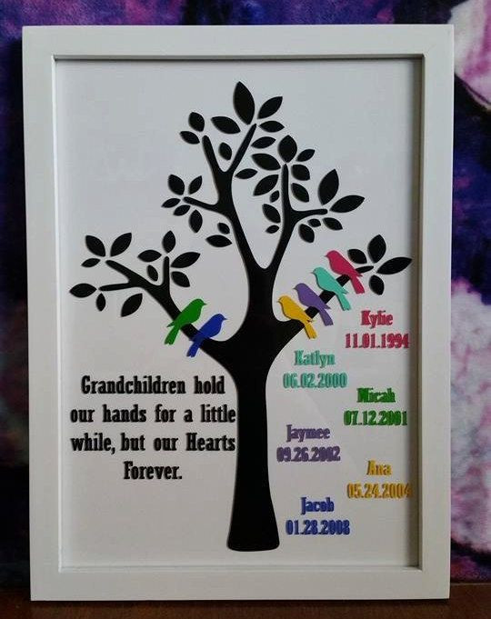 Great Grandmother Gift Ideas
 Family tree Frame 9"x12 5" Frame