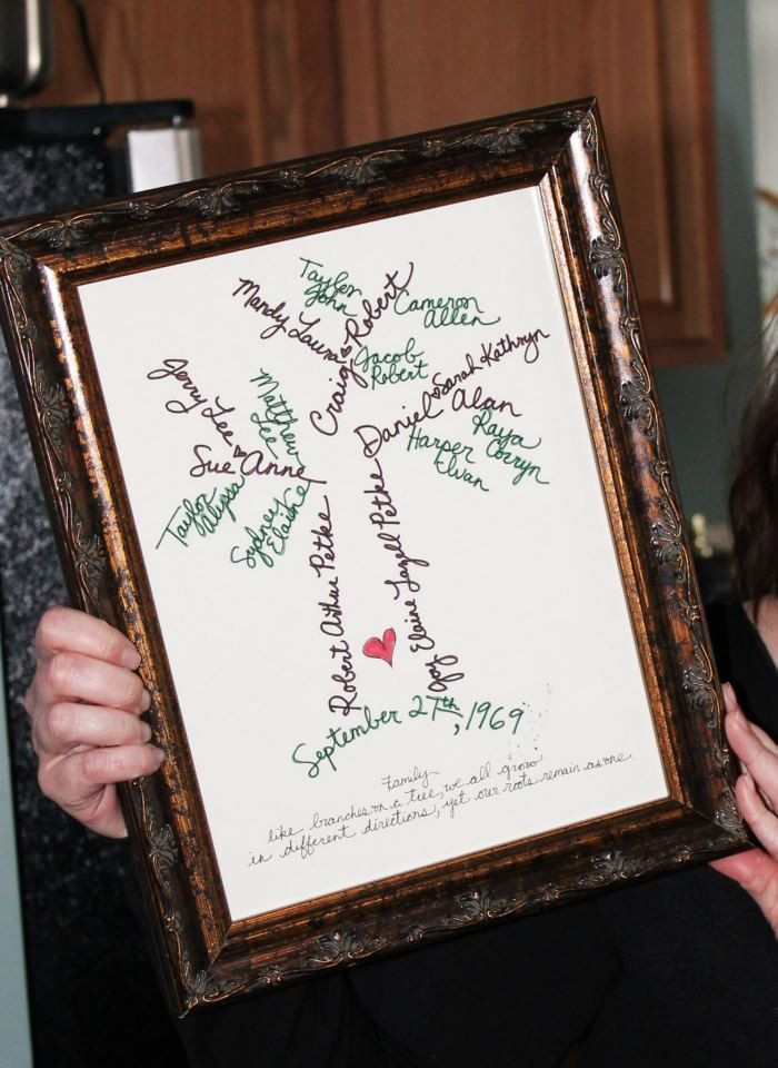 Great Grandmother Gift Ideas
 Family tree design made as a Christmas t for my
