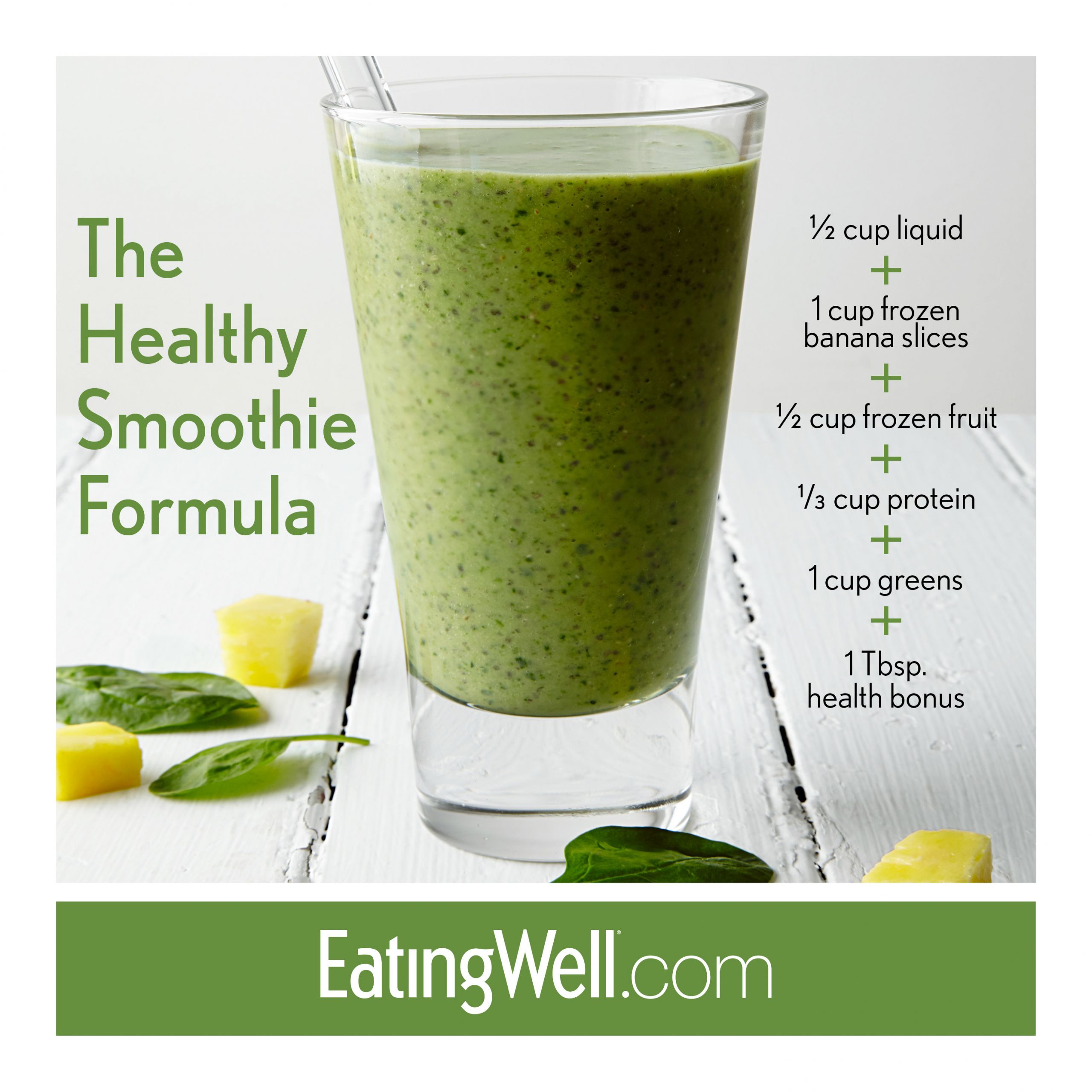 Green Smoothies Recipes
 The Ultimate Green Smoothie Recipe EatingWell