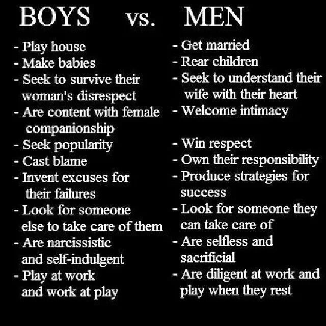 Guy Relationship Quotes
 Real MEN let s remember this la s Keep your standards