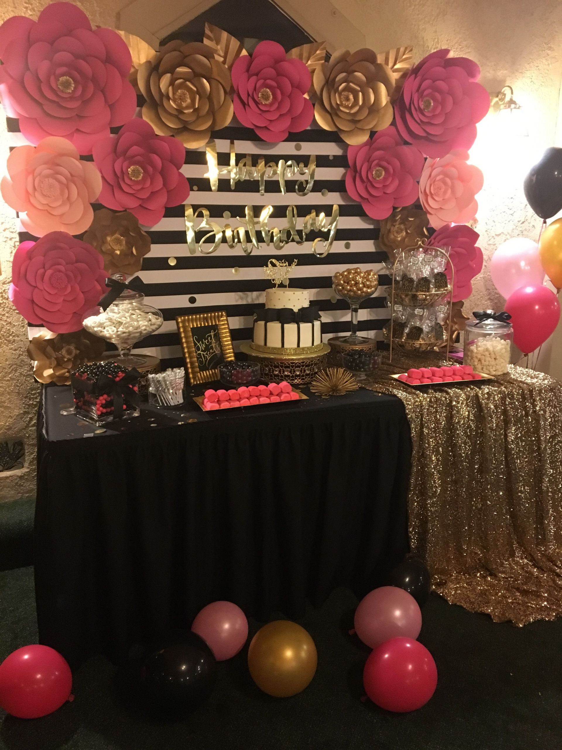 Happy 18th Birthday Decorations
 Kate Spade Birthday Party Candy Table