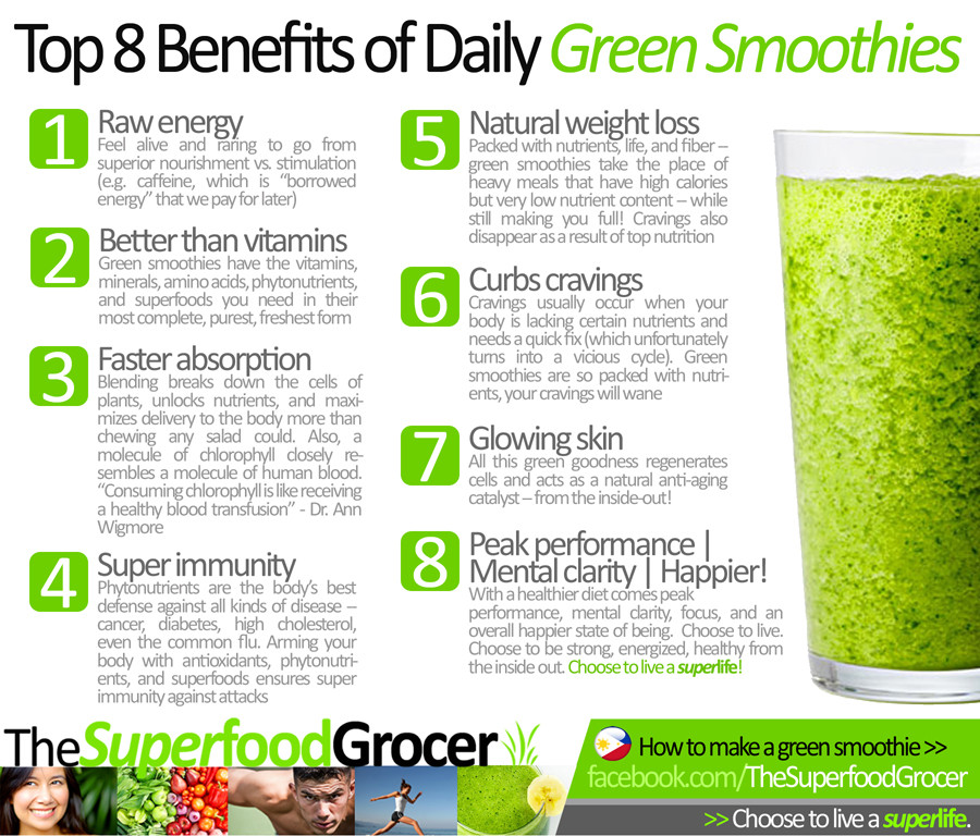 Health Benefits Of Smoothies
 Top 8 Benefits Super Green Smoothies