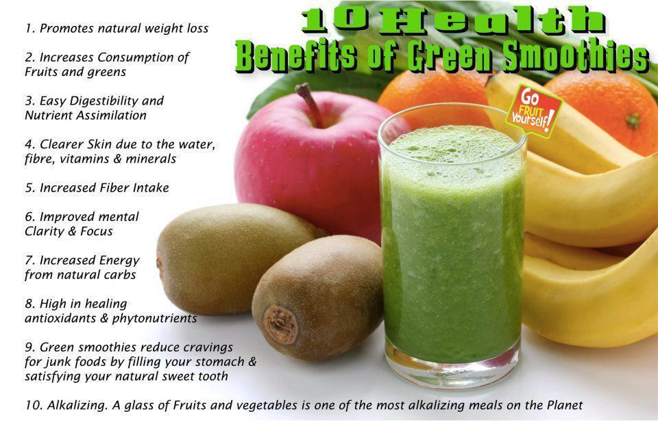 Health Benefits Of Smoothies
 Learn With Fun Benefits Green Smoothies