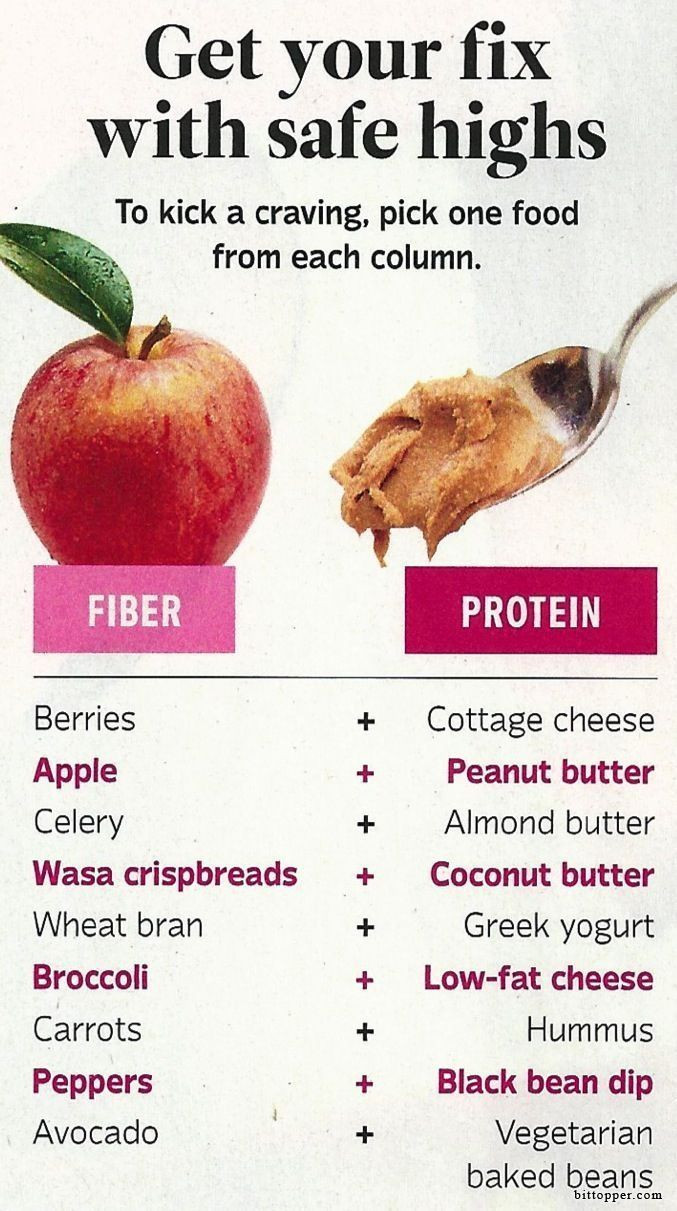 Healthy Fiber Snacks
 Fiber Protein Snacks