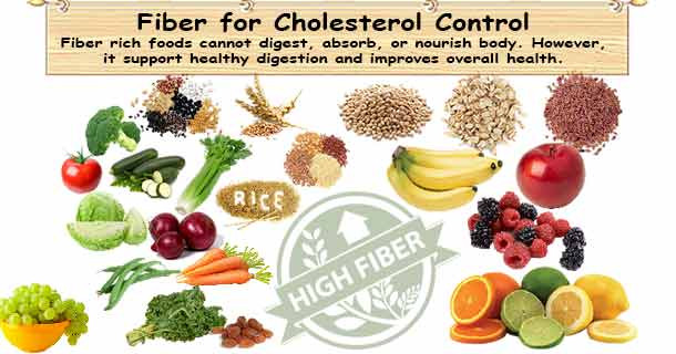 Healthy Low Cholesterol Snacks
 Dietary Fiber Lower Cholesterol 8 Health Benefits of Fibers