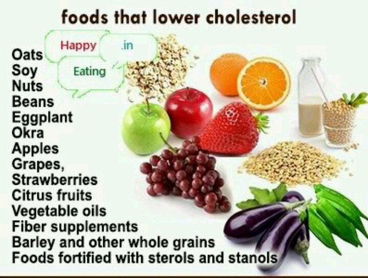 Healthy Low Cholesterol Snacks
 Lower cholesterol foods physique