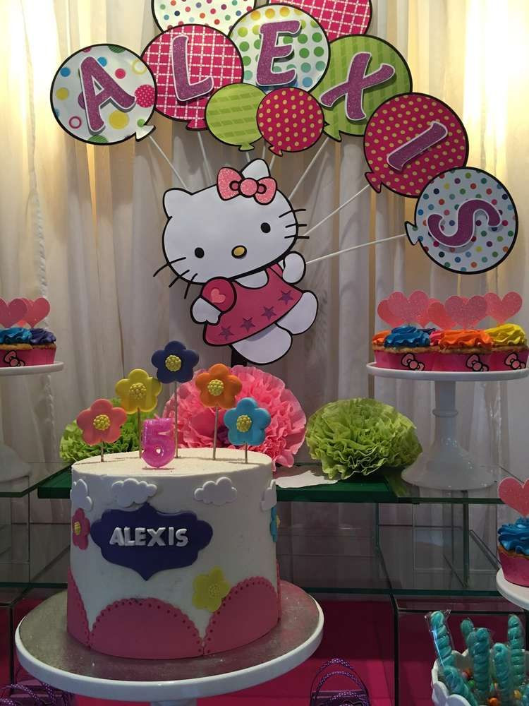 Hello Kitty Birthday Party Supplies
 Hello Kitty Birthday Party Ideas