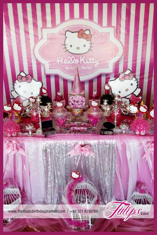Hello Kitty Birthday Party Supplies
 Hello Kitty Party Ideas