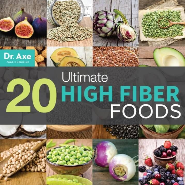 High Fiber Diet Recipes
 1000 images about High Fiber Recipes on Pinterest