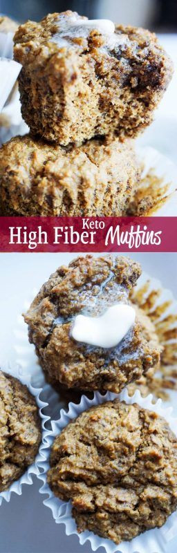 High Fiber Muffin Recipes
 High Fiber Muffins Recipe KetoConnect Recipes
