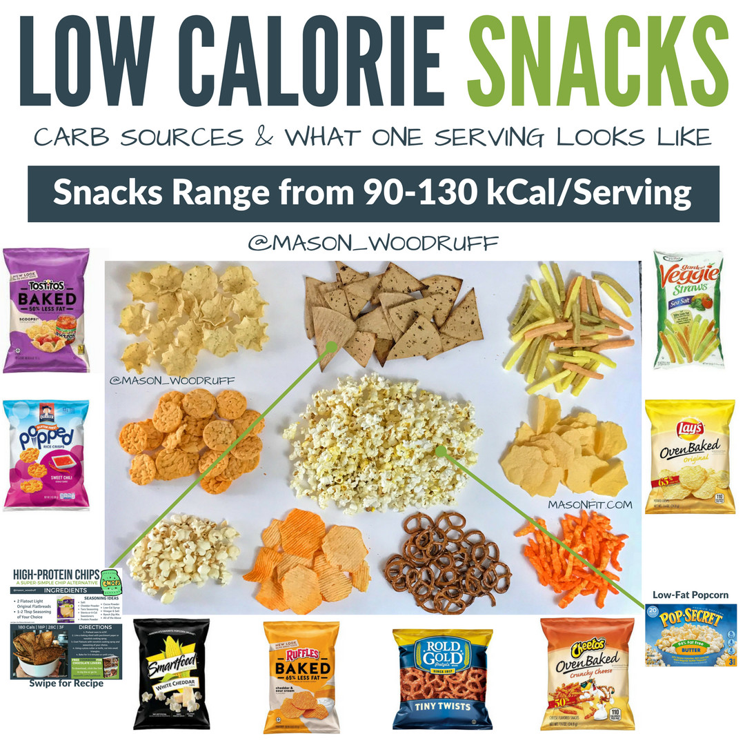 High Protein Low Calorie Vegetarian
 Healthy Snacks The Ultimate Guide to High Protein Low