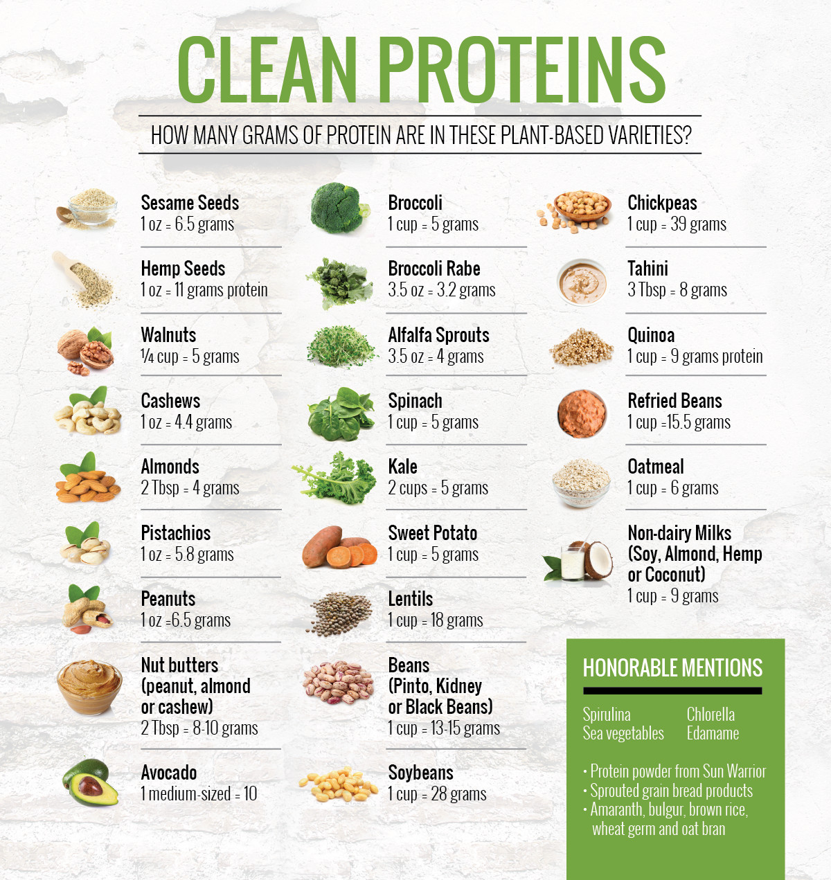 High Protein Low Calorie Vegetarian
 There are many wonderful plantbased proteins to choose