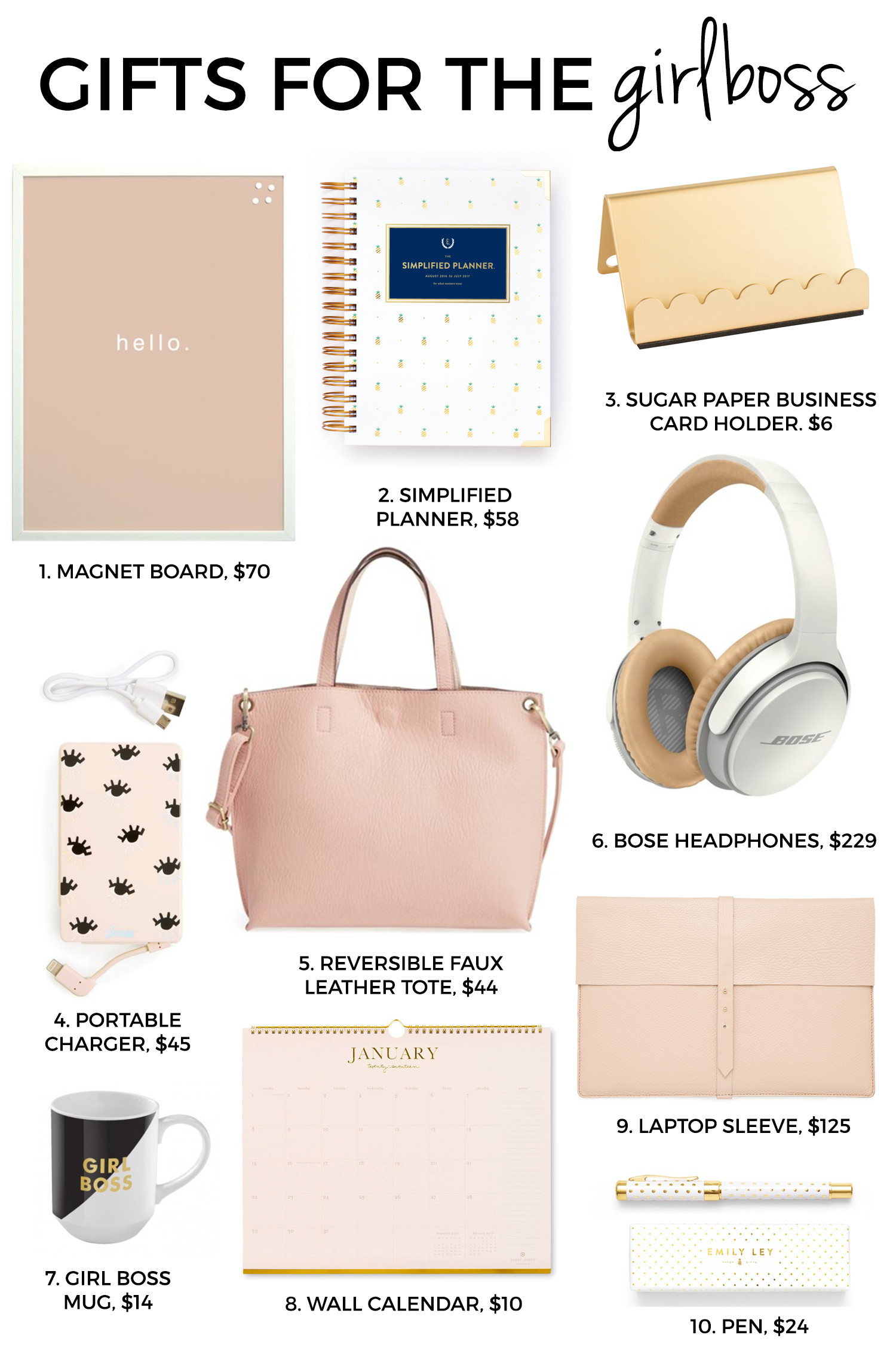 Holiday Gift Ideas For Girlfriend
 Ultimate Holiday Gift Guide