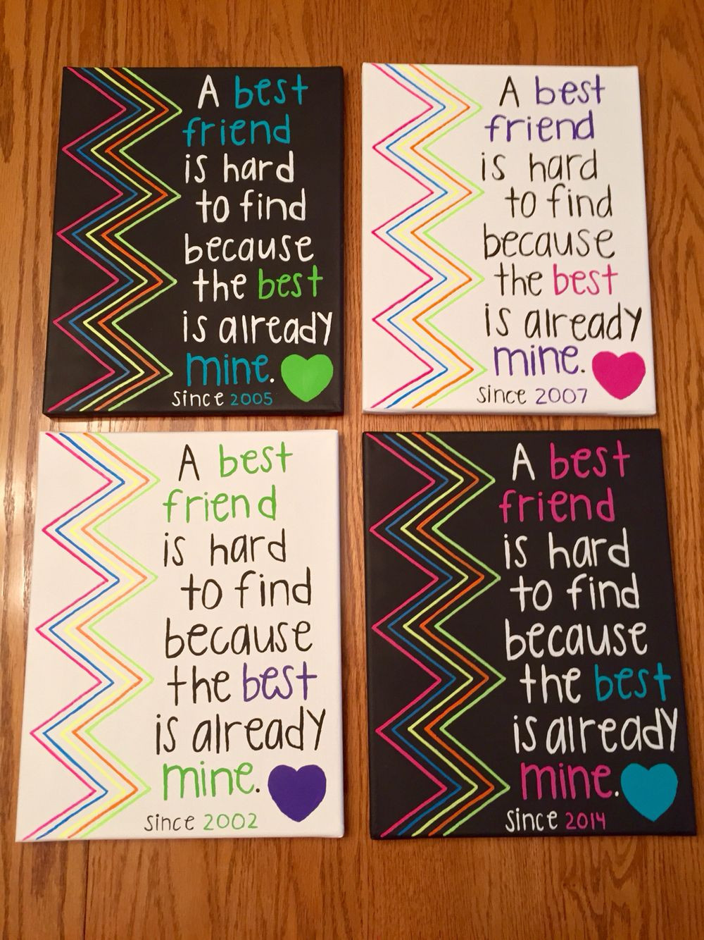Homemade Birthday Gifts For Best Friend
 Presents for best friends