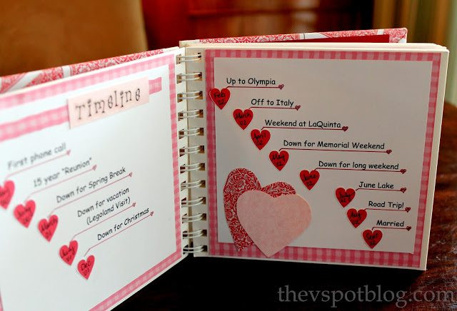 Homemade Valentine Gift Ideas For Boyfriend
 Handmade Valentine s Gift a relationship timeline
