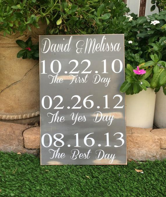 Husband Anniversary Gift Ideas
 Anniversary Gift for Husband Wife Personalized Wedding Gift