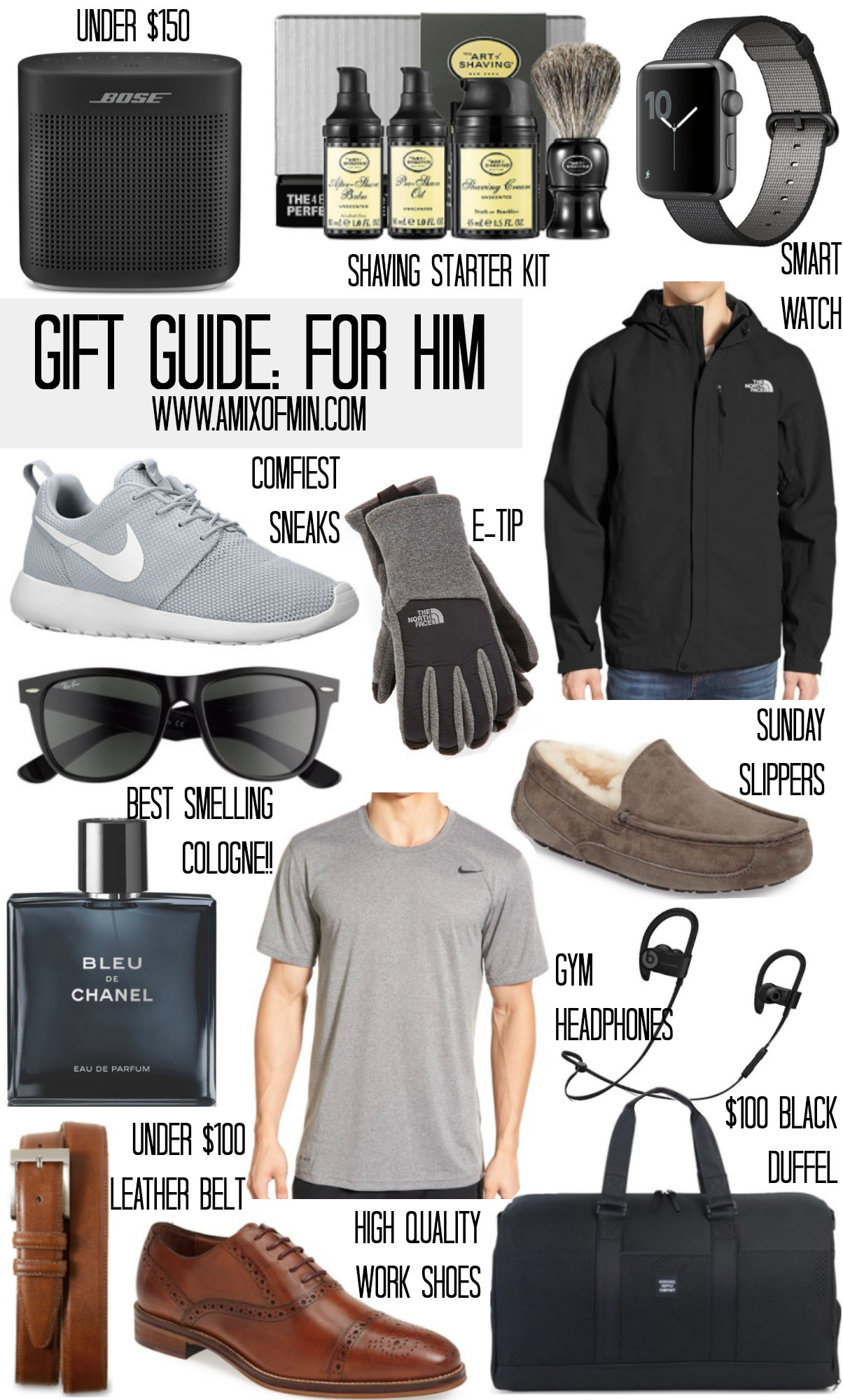 Ideas For Birthday Gifts For Him
 Ultimate Holiday Christmas Gift Guide for Him