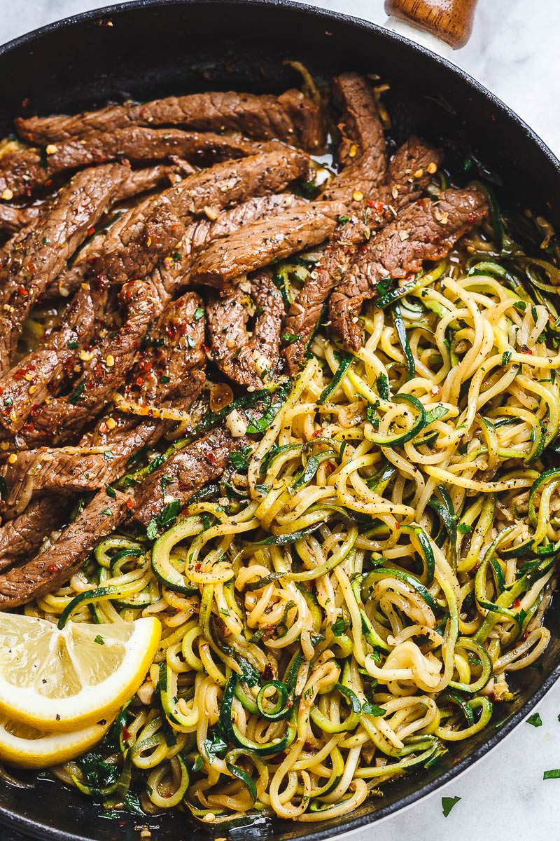 Ideas For Easy Dinners
 Lemon Garlic Butter Steak with Zucchini Noodles – Steak