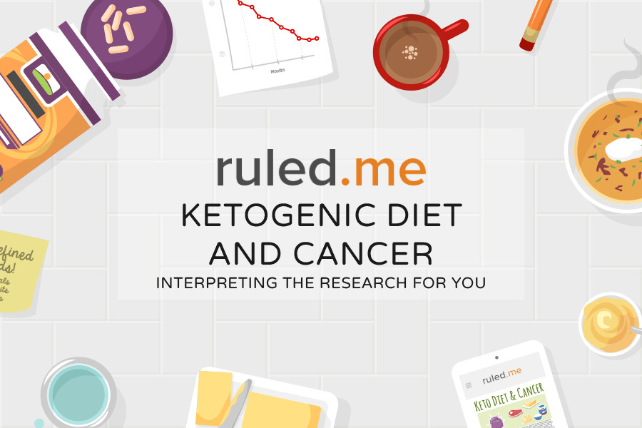 Keto Diet Cancer
 Ketogenic Diet & Cancer Interpreting the Research for You
