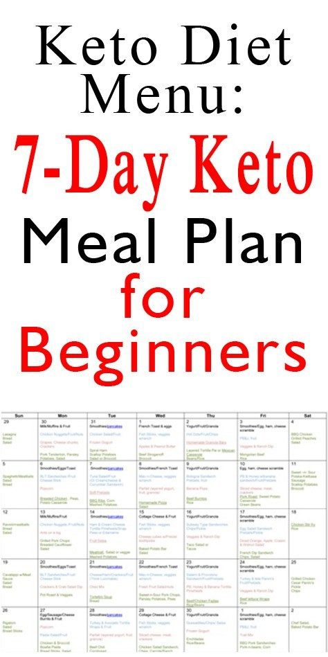 Keto Diet Chart
 Keto Diet Menu 7 Day Keto Meal Plan for Beginners