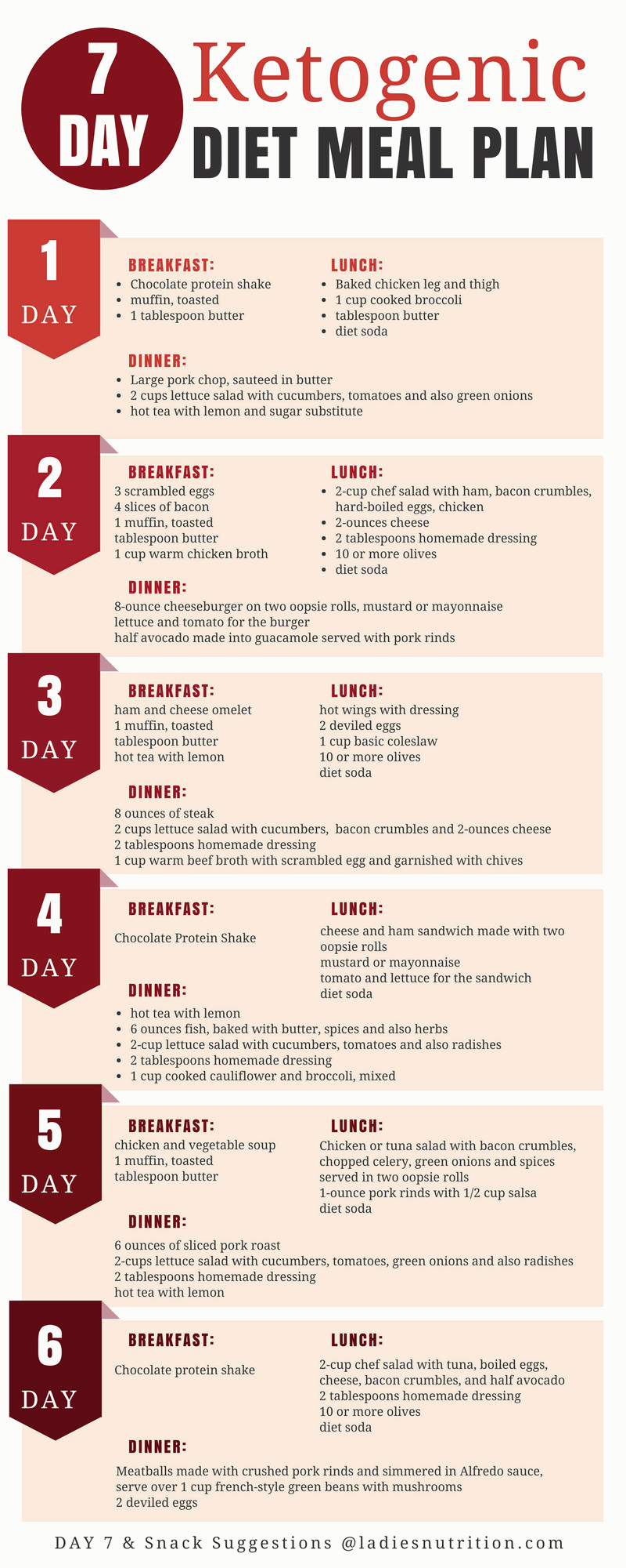 Keto Diet Chart
 7 Day Ketogenic Diet Meal Plan And Menu