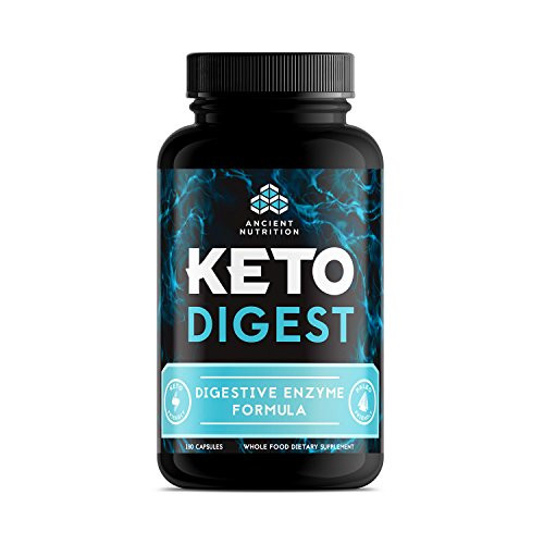 Keto Diet Fiber Supplement
 The Best Keto Fiber Supplements for Optimal Health in 2019