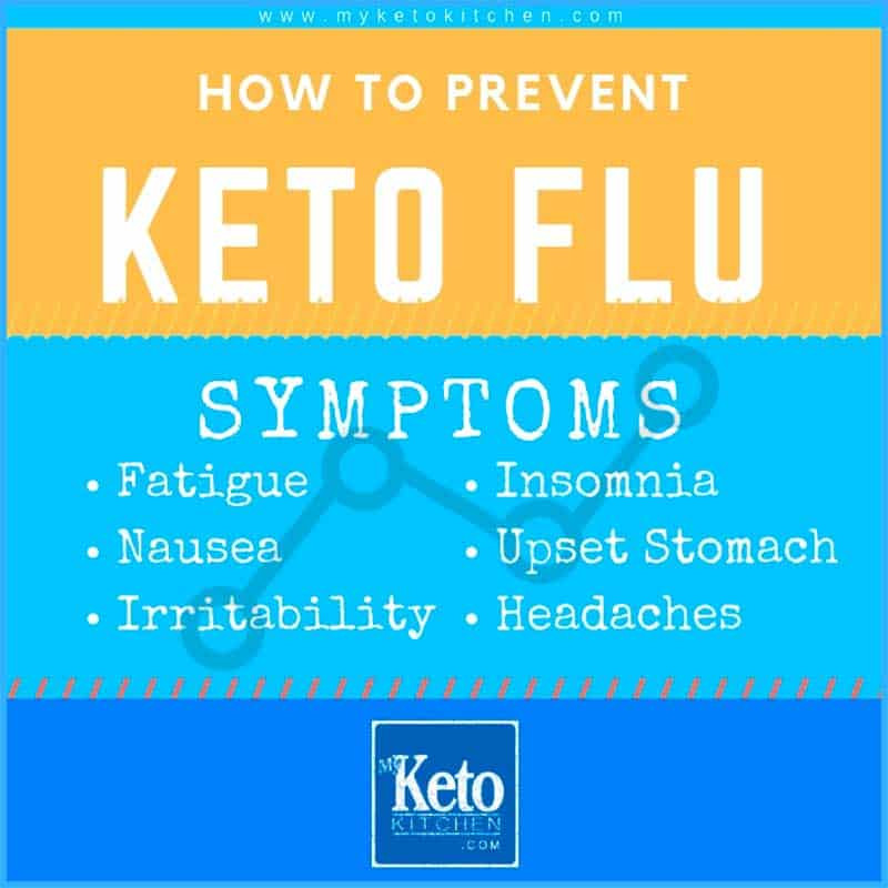 Keto Diet Flu
 Resources Archives – My Keto Kitchen