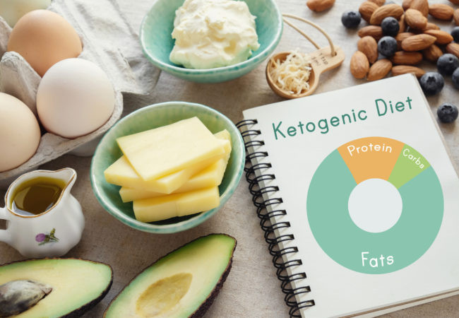 Keto Diet Good For Diabetics
 Is the Ketogenic Diet Safe for People With Diabetes