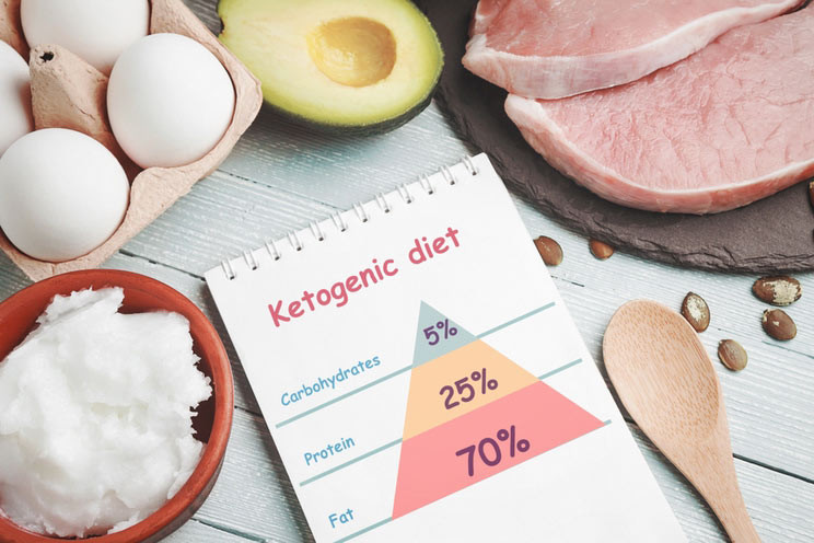 Keto Diet Good For Diabetics
 Is The Keto Diet Safe for Type 2 Diabetes