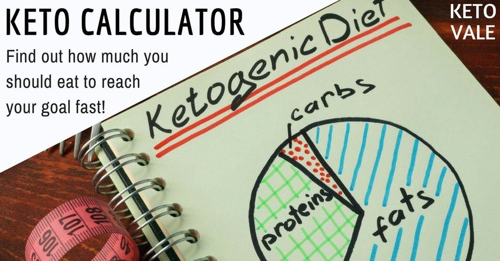 Keto Diet Macros Calculator
 Keto Calculator Easy & Accurate Way To Find Your Macros