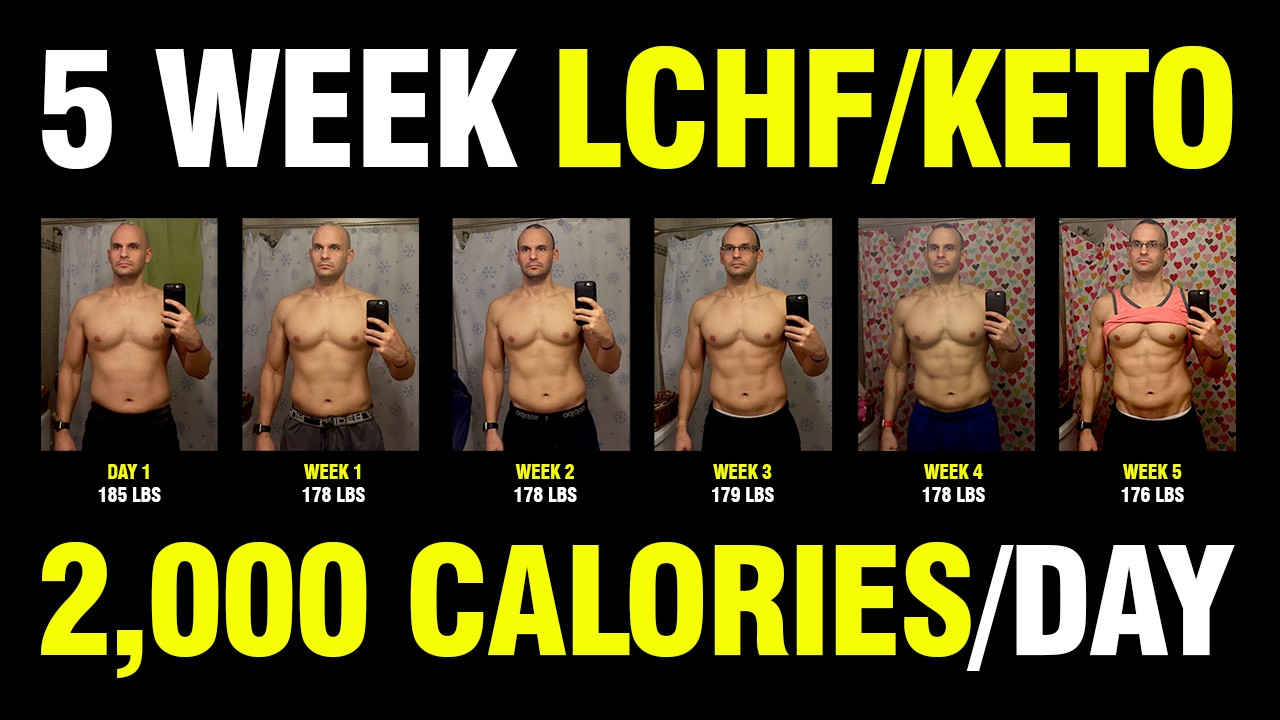 Keto Diet Results 12 Weeks
 LCHF KETO 5 WEEK RESULTS