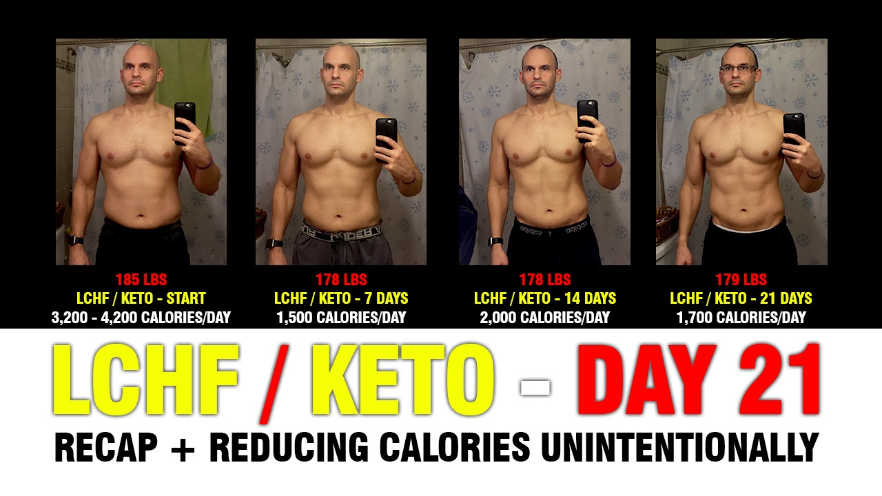 Keto Diet Results 12 Weeks
 LCHF KETO DIET Week 3 Progress & Thoughts