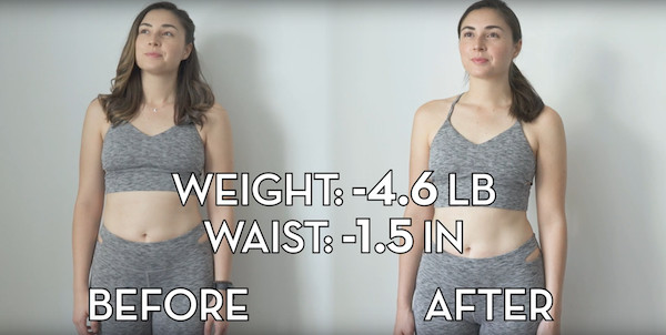 Keto Diet Results Before And After
 We Tried the Keto Diet for 30 Days