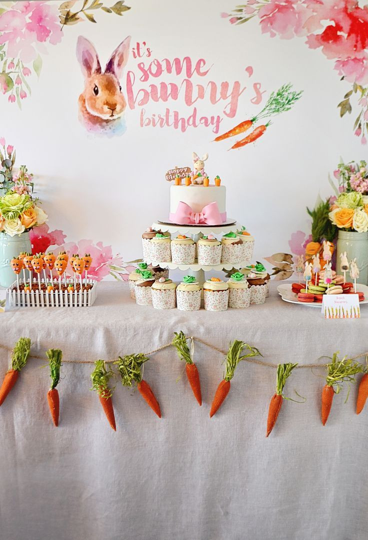 Kids Easter Birthday Party Ideas
 Shop the Party Bunny Themed Party